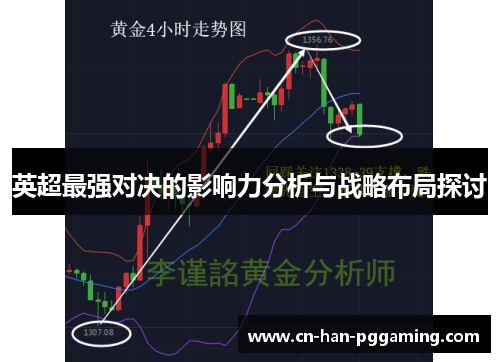 英超最强对决的影响力分析与战略布局探讨 英超最强对决的影响力分析与战略布局探讨