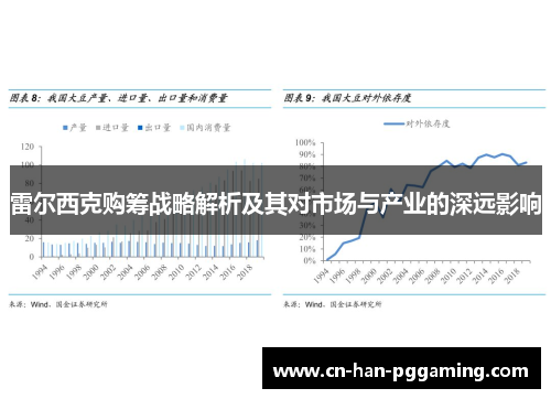 雷尔西克购筹战略解析及其对市场与产业的深远影响