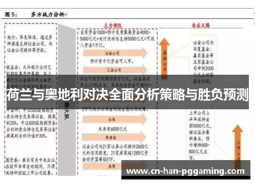 荷兰与奥地利对决全面分析策略与胜负预测