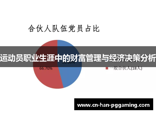运动员职业生涯中的财富管理与经济决策分析