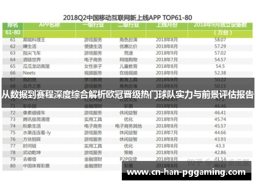 从数据到赛程深度综合解析欧冠晋级热门球队实力与前景评估报告
