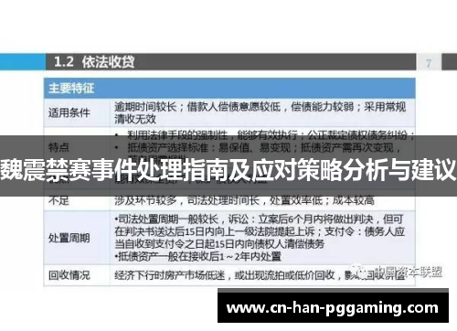 魏震禁赛事件处理指南及应对策略分析与建议 魏震禁赛事件处理指南及应对策略分析与建议