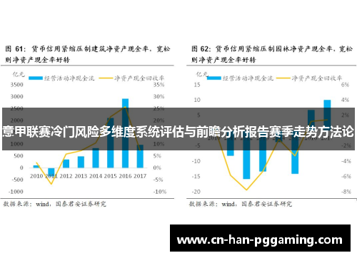 意甲联赛冷门风险多维度系统评估与前瞻分析报告赛季走势方法论 意甲联赛冷门风险多维度系统评估与前瞻分析报告赛季走势方法论